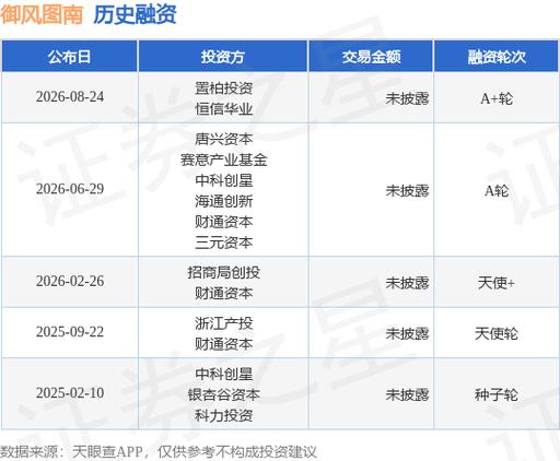 工业自动控制系统装置销售、信息系统集成与运行维护服务 构建智能化工业新生态
